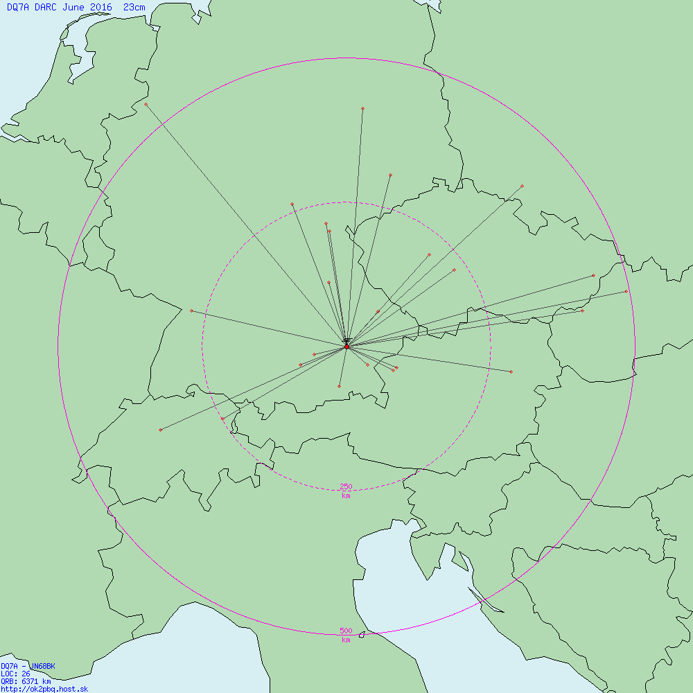 QSO Map 23cm July 2016